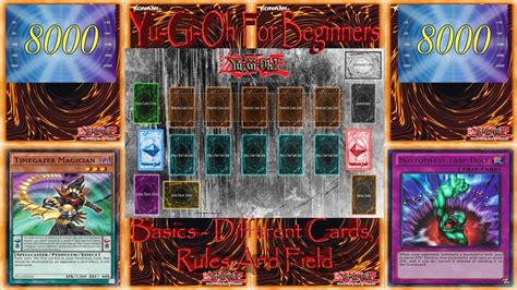 yu gi oh tcg rules.